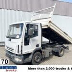 2006 Iveco Eurocargo 80E18 Tipper Truck for sale