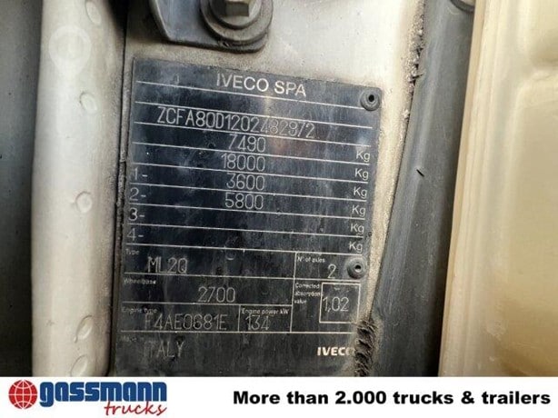 2006 Iveco Eurocargo 80E18 Tipper Truck for sale — view 2