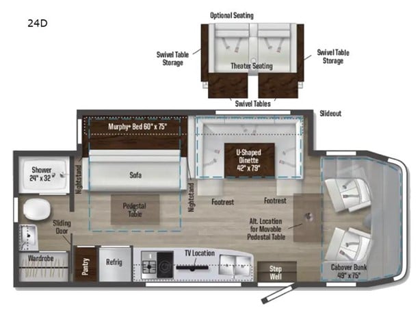 2023 Winnebago VIEW 24D Class C Motorhome for sale