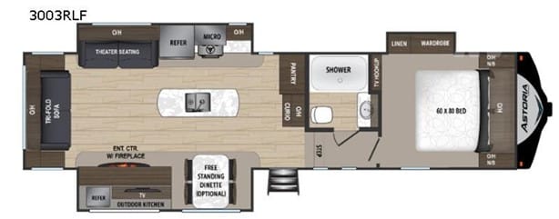2019 Dutchmen Astoria 3173RLP Fifth Wheel Motorhome for sale — view 2