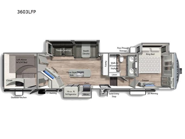 2023 Dutchmen Astoria 3803FLP Fifth Wheel Motorhome for sale — view 2