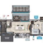 2021 Grand Design Momentum 399th Toy Hauler - Fifth Wheel for sale — view 2