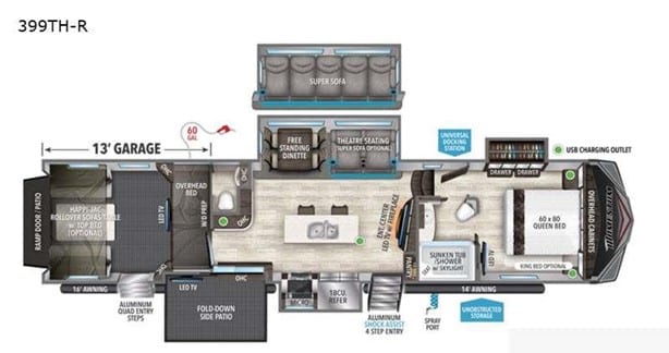 2021 Grand Design Momentum 399th Toy Hauler - Fifth Wheel for sale — view 2