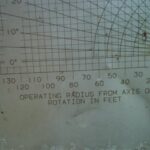 1990 Grove RT422 Rough Terrain Crane for sale — view 2
