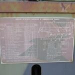 1989 Grove RT875CC Rough Terrain Crane for sale — view 5