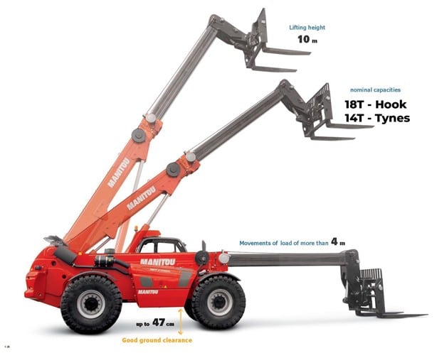 2012 Manitou MHT10180L Telehandler for sale — view 2