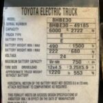 2018 Toyota 8HBE40 Pallet Truck for sale — view 4