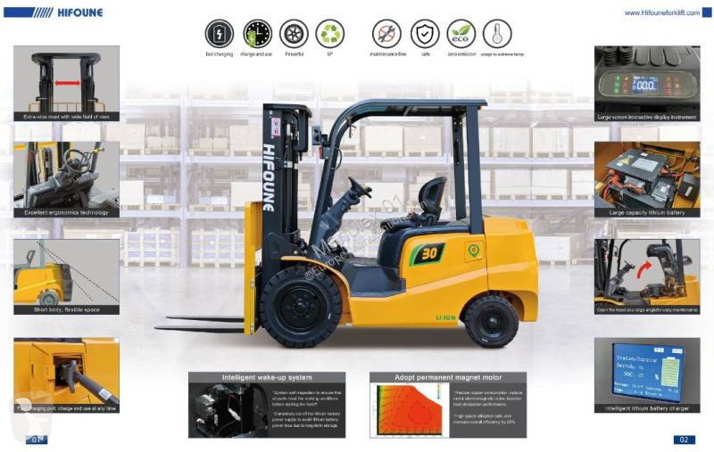2025 Hifoune FBL30 Electric Forklift for sale — view 4