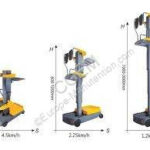 2023 Xilin Opsm Order Picker for sale — view 2