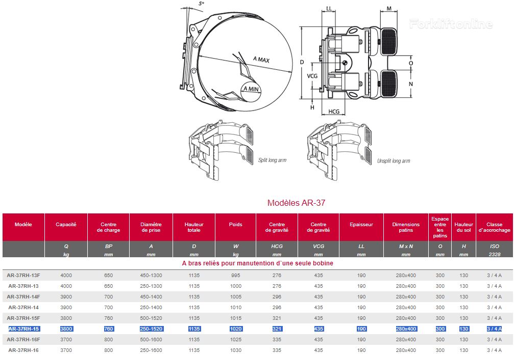 2018 Bolzoni BOL7T Forklift Attachment for sale — view 2