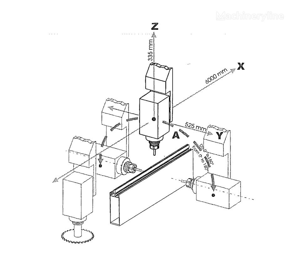 Emmegi Comet Isola Milling Machine for sale — view 3