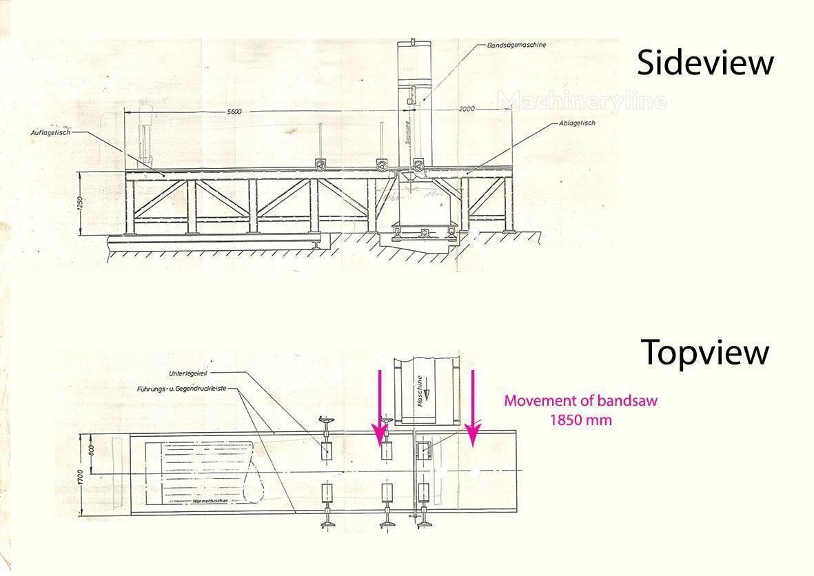 Jaespa Horizontal Band Saw for sale — view 2