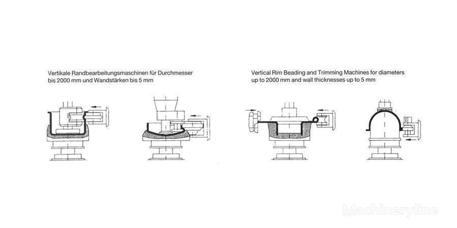 MBM MBM-AVM Omera Bending and Forming for sale — view 4