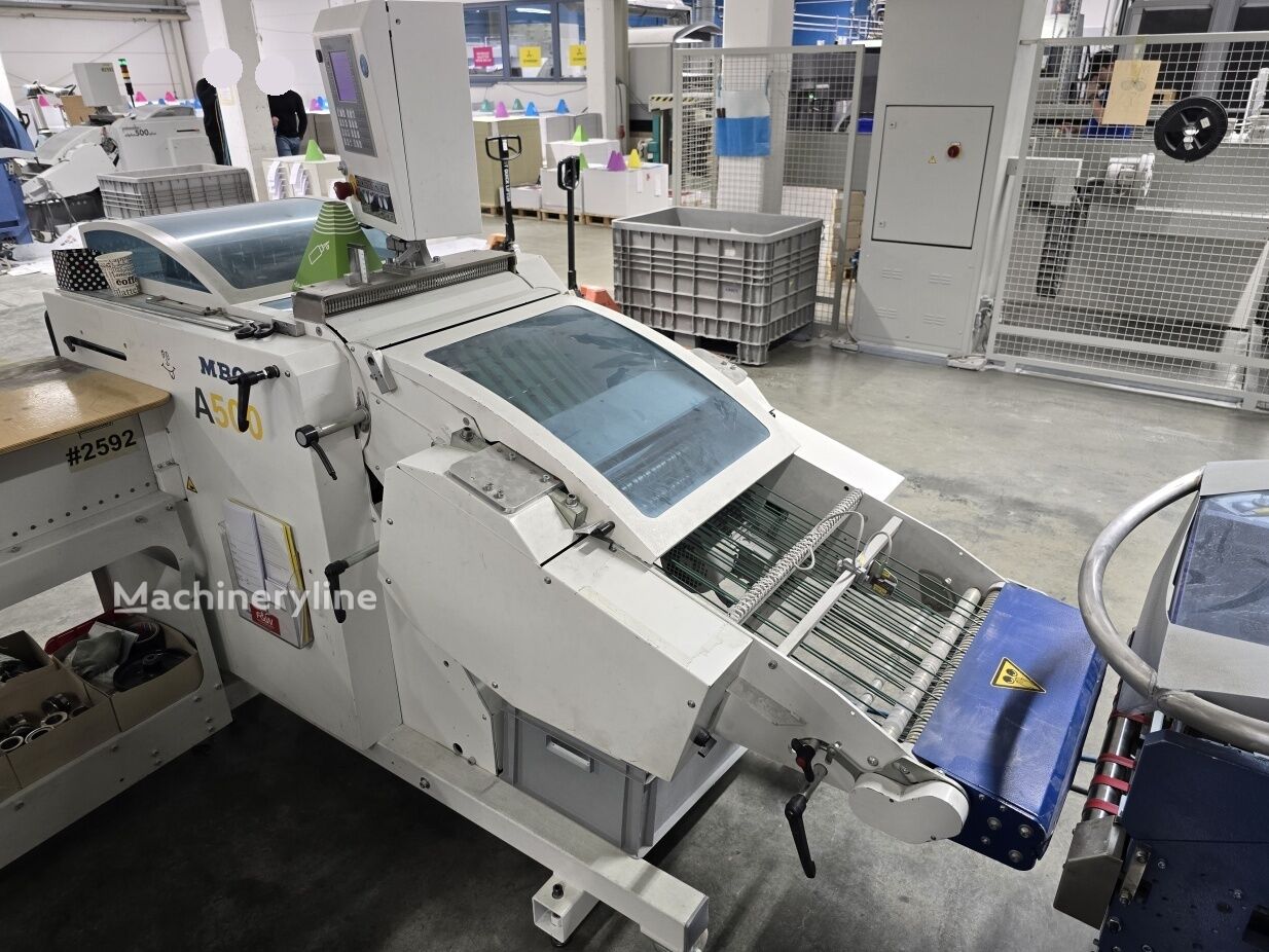 2012 MBO K 800.2 4-SKTL Folding Machine for sale — view 5