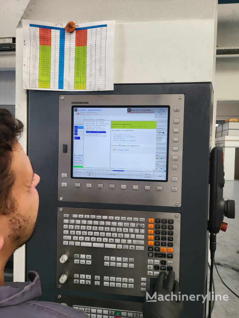 2018 Microcut V-20G Machining Center for sale — view 3