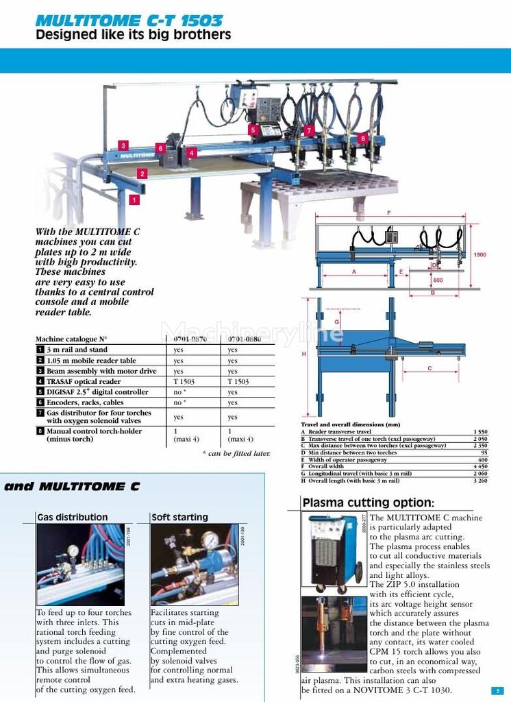 SAF 4000 X 1500 MM Plasma Cutting for sale