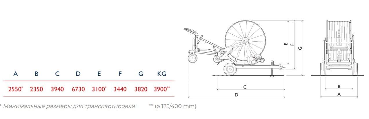 RM Super Rain 890 Irrigation Equipment for sale — view 4